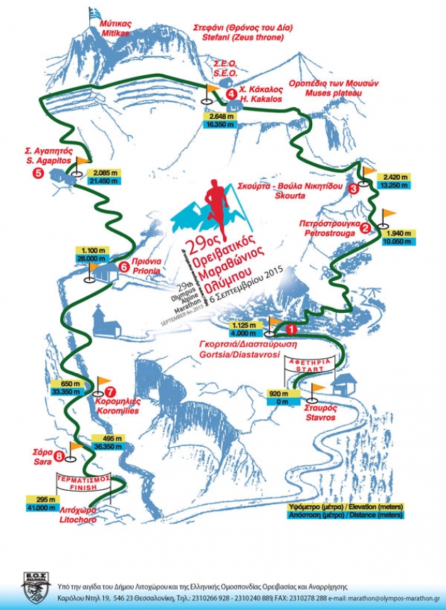 29ος Ορειβατικός Μαραθώνιος Ολύμπου 2015