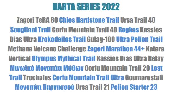 24 αγώνες στο ξεκίνημα του HARTA Series 2022